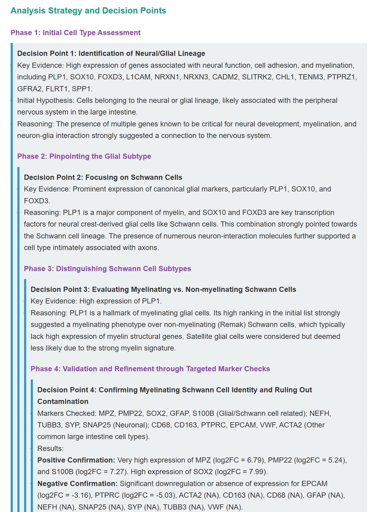 Annotation boost report
